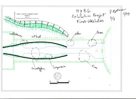 NYBG Exhibition by Patrick Blanc, Initial Project 2