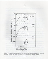 Thesis,  Jean-Luc Le Gouallec