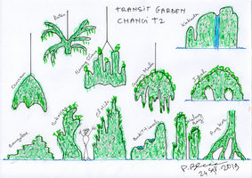 Changi T 2 Renovation and expansion, proposition by Patrick Blanc for the evocation of some iconic Asian places in the Dreamscape Garden in the transit area