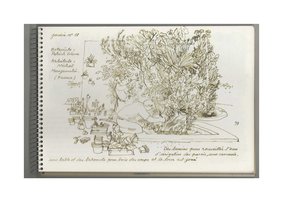 Festival international des Jardins, Chaumont-sur-Loire, 1994, aquarelles Fabrice Moireau